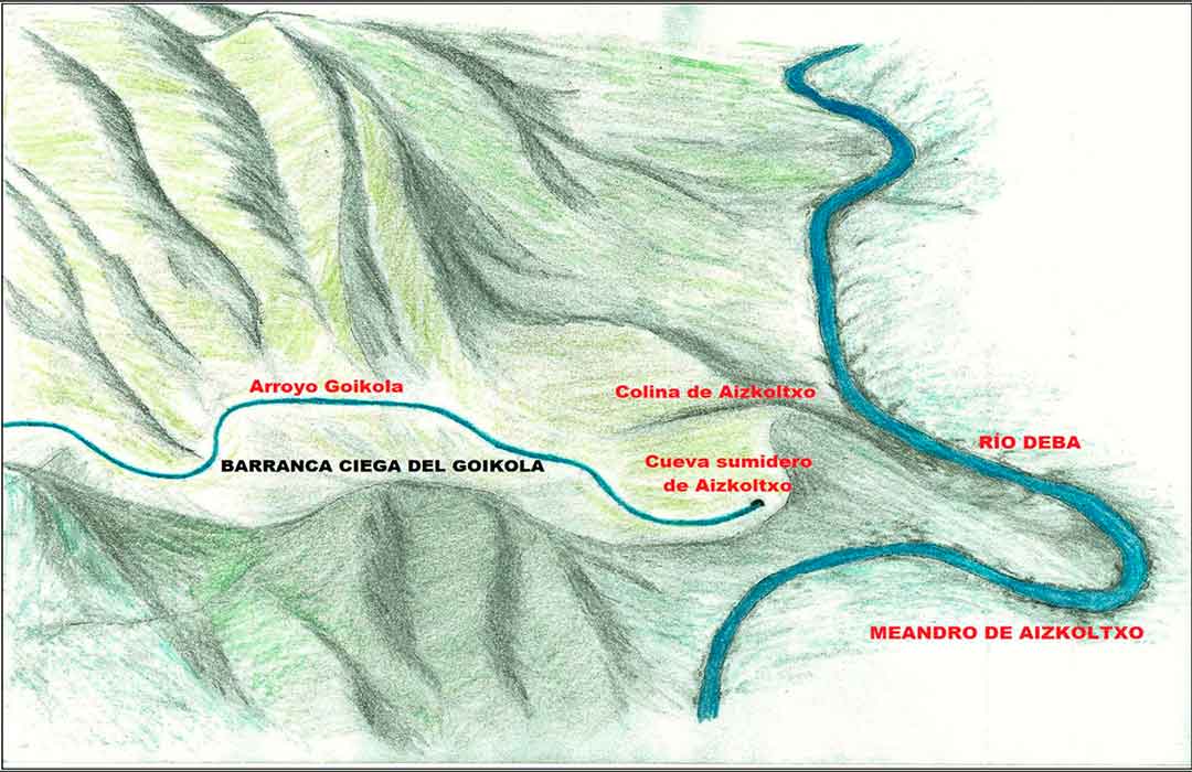 Mapa de la colina de Aizkoltxo