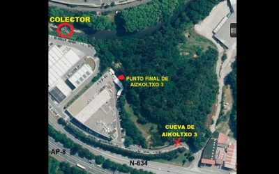 Problemática del futuro colector del proyecto de saneamiento de Mendaro a su paso por Aizkoltxo