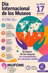 Día internacional de los museos 2026